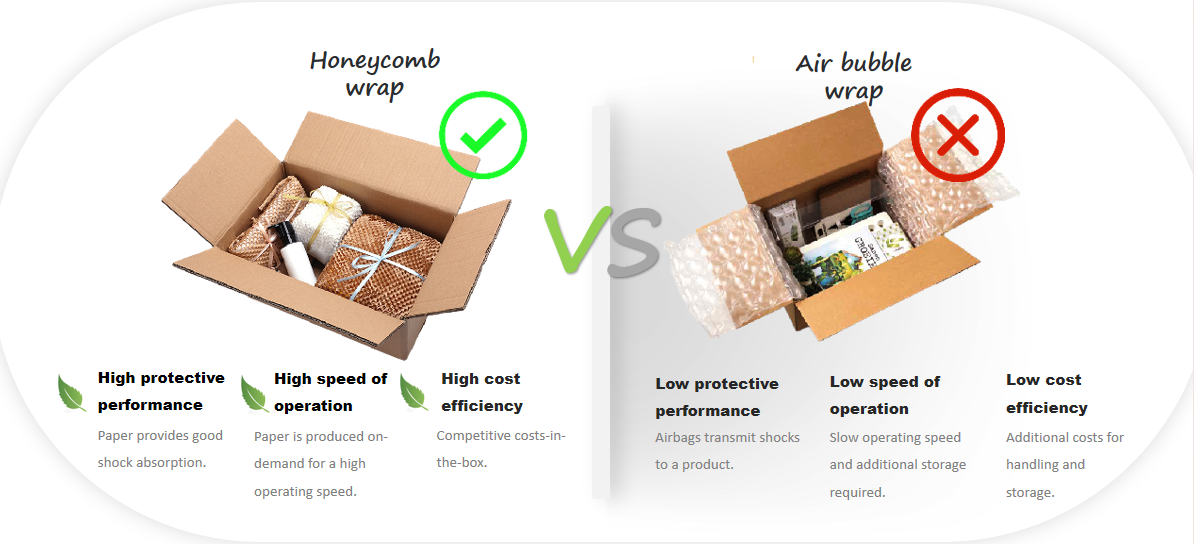 honeycomb packing paper vs bubble wrap